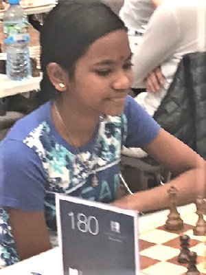 Savitha Shri B