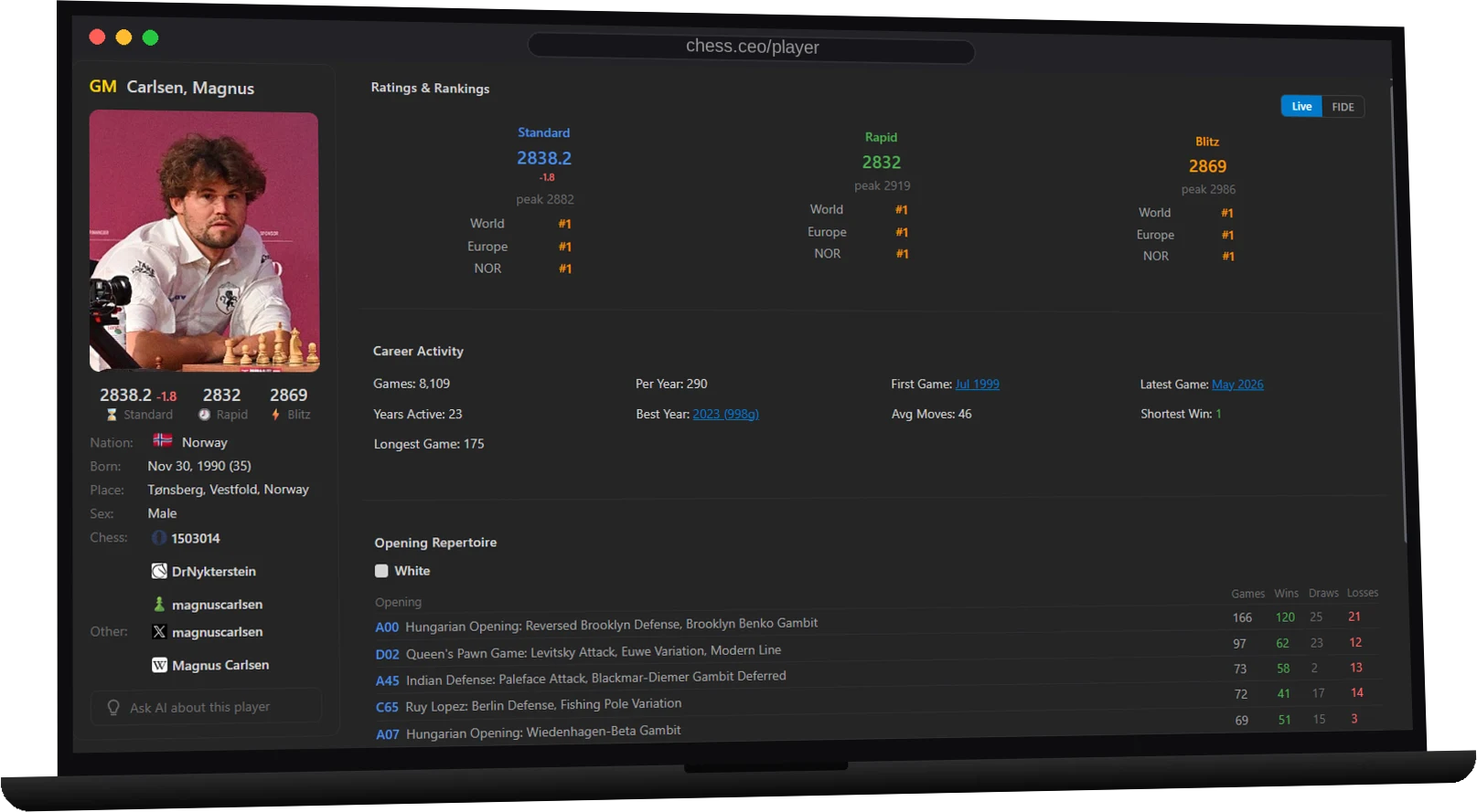 Opening frequencies for a prepared opponent